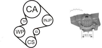Насос охолоджуючої рідини + комплект зубчатого ременя AIRTEX WPK-136105
