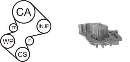 Насос охолоджуючої рідини + комплект зубчатого ременя AIRTEX WPK-169002 (фото 1)