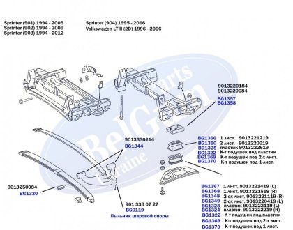 Подушка передней рессоры под пластик, нижняя левая MB Sprinter 96- BELGUM PARTS BG1323