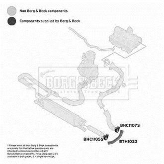 Патрубок BORG & BECK BTH1033