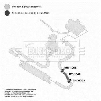 Патрубок BORG & BECK BTH1040