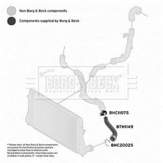 Патрубок SA BORG & BECK BTH1149