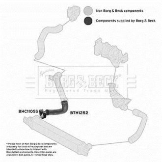 Патрубок SA BORG & BECK BTH1252