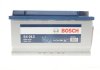 Акумуляторна батарея 95А BOSCH 0 092 S40 130 (фото 5)