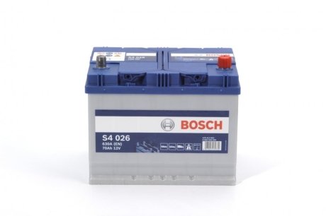 Акумуляторна батарея BOSCH 0092S40260