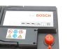 Акумулятор 12В/88Аг/680А/20,34кг BOSCH 0 092 T30 130 (фото 7)