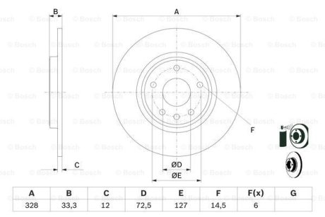 Тормозной диск BOSCH 0986479E57