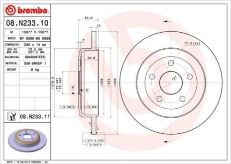 Тормозной диск BREMBO 08.N233.11