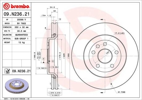 Тормозной диск BREMBO 09.N236.21