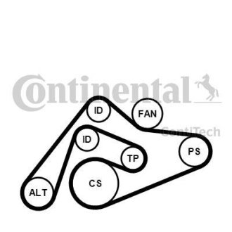 Комплект пасу поліклинового Audi A4/A6/A8/VW Pass Contitech 6PK2404K1