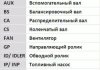 Комплект пасу ГРМ з насосом Audi A2 1.4 TDI/Seat I Contitech CT1028WP1 (фото 3)