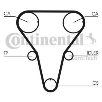 Комплект ремня грм Contitech CT1047K1