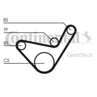 Комплект ремня грм Contitech CT1107K1