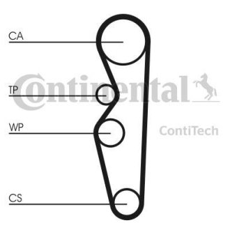 Ремень ГРМ Contitech CT 576