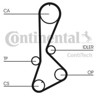 Комплект ремня грм Contitech CT828K1