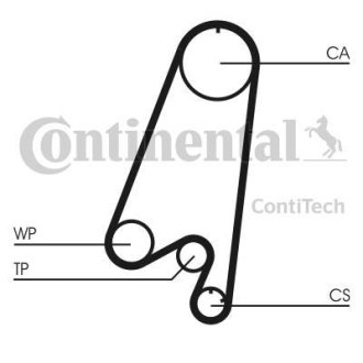 Комплект ремня ГРМ CONTINENTAL Contitech CT910K1