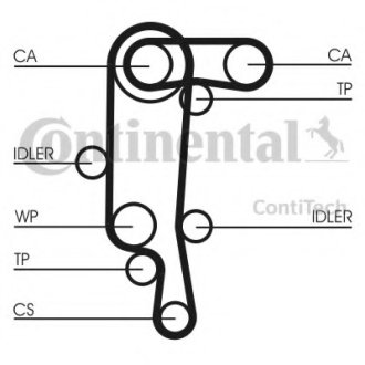 Комплект ремня грм + Помпа Contitech CT957WP4