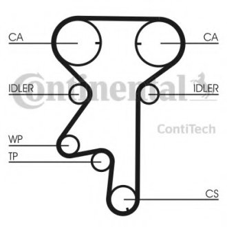 Комплект ремня грм + Помпа Contitech CT975WP6