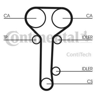 Комплект ремня грм Contitech CT978K2