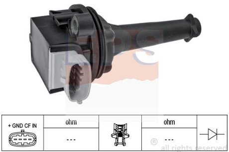 Катушка зажигания VOLVO C30/C70/S60/S40/S80/V40/V50/V70 2.0-2.5 01>> EPS 1.970.478