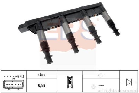 COILS EPS 1970483