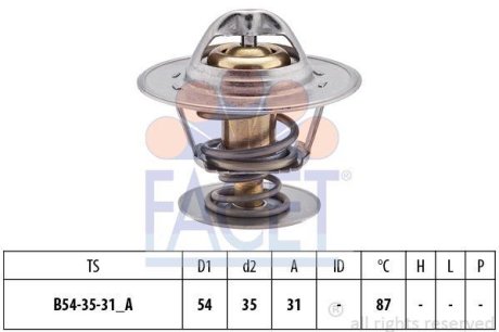 Термостат FACET 7.8223S