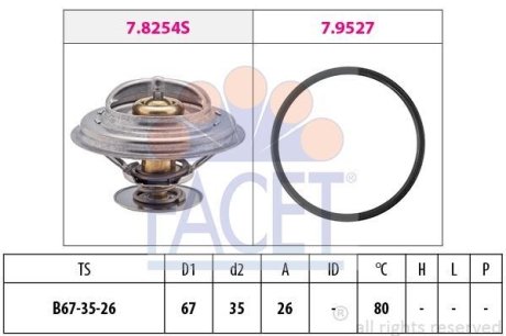 Термостат Bmw 3 320 i (93-99) FACET 7.8254