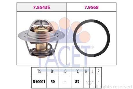 Термостат Duster/Logan/Clio/Kangoo/Megane I, II, III 1,4/1.6/2.0i 98- (88 C) FACET 7.8543