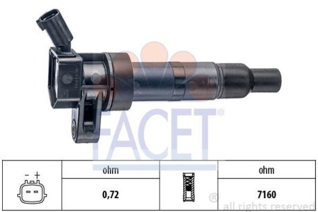 Котушка системи запалювання FACET 9.6456