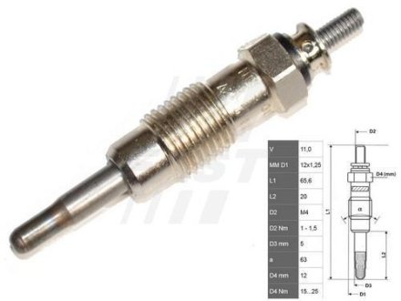 Свеча накаливания Fiat/Ford/Opel/Peugeot/Renault Master 2, FAST FT82722