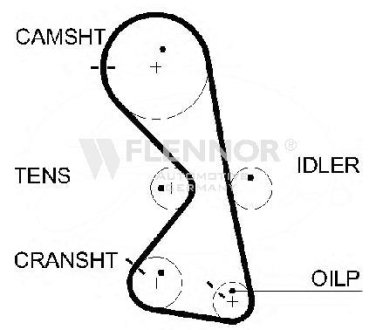 Ремень ГРМ 122#20 Flennor 4598V