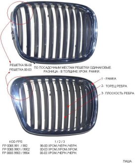 Решітка пластикова FPS FP 0065 991