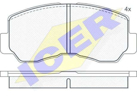 Колодки тормозные (передние) Mitsubishi Galant IV/Pagero 80- ICER 140623