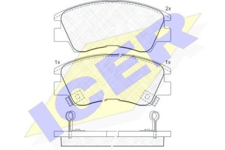 Колодки тормозные (передние) Mitsubishi L200/L300/Pagero 80- ICER 140701