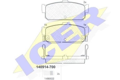 Колодки тормозные (задние) Nissan Almera/Maxima 95-00/Primera 90-98/Sunny 90-95/Infiniti I30 97- ICER 140914-700