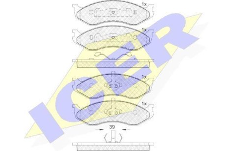 Колодки гальмівні (передні) Jeep Cherokee/Grand Cherokee 83-01/Wrangler 86-10/Kia Carnival 99-01 ICER 140968