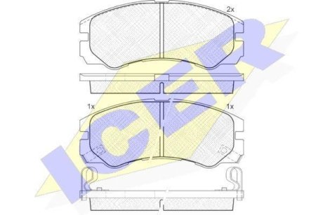 Колодки гальмівні (передні) Opel Frontera/Monterey/Isuzu Trooper 92-04 ICER 140990