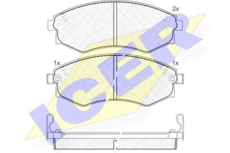 Колодки тормозные (передние) Hyundai Elantra III 00-06/Kia Magentis I 01-05/Ssangyong Korando 88-06 ICER 180877