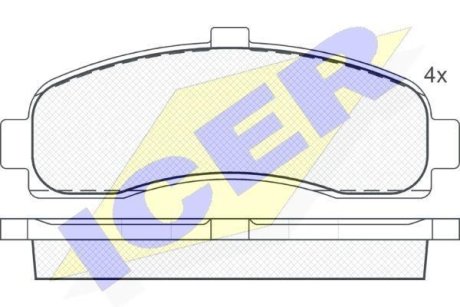 Колодки тормозные (передние) Nissan Micra 92-03 ICER 180922