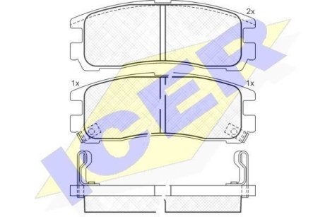 Колодки гальмівні (задні) Mitsubishi Galant 85-/L400 95-02/Eclipse 94-11/Pajero Pinin 99-07 ICER 180981