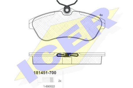 Колодки тормозные (передние) Citroen C2/С3 03- ICER 181451-700