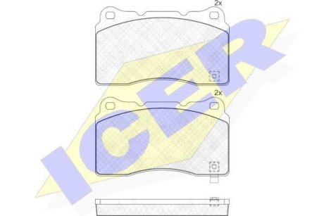 Колодки тормозные (передние/задние) Honda Civic 12-/Mitsubishi Lancer 95-/Subaru Impreza 99- ICER 181585