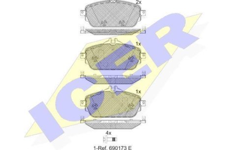 Колодки гальмівні (передні) MB C-class (W205/S205/C205) 13-/E-class (W213/S213/C238) 16- ICER 182212