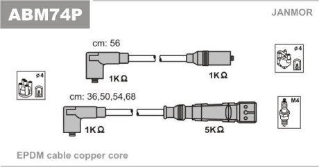 Комплект проводов зажигания Janmor ABM74P