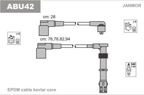 К-кт проводов высокого напряжения Audi 100 92- /A6 (C4) 2.0 94-97 Janmor ABU42