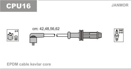 Комплект проводов зажигания Janmor CPU16