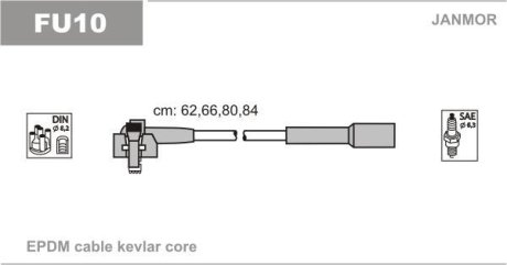 К-КТ В-В Проводів Ford Escort,Fiesta,Orion 1,1.1,3-1,3 Janmor FU10