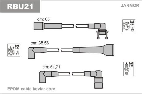 К-кт в/у проводов Renault Trafic/ 21 1.7i 86- Janmor RBU21