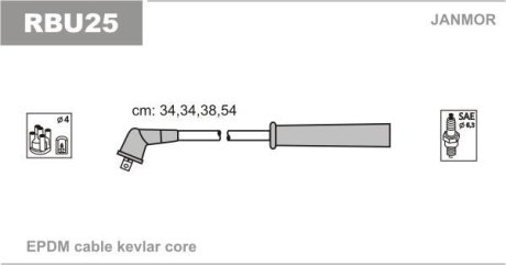 К-кт проводов Renault Megane 1,6E.1,6I.Clio 1,4 Janmor RBU25