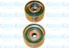 KAVO PARTS MAZDA Натяжной ролик 626 92- DID-4503